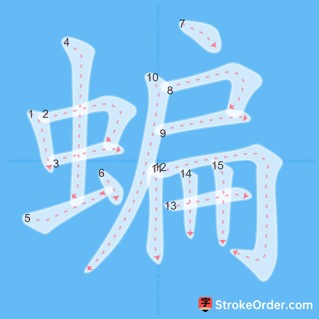 Standard stroke order for the Chinese character 蝙