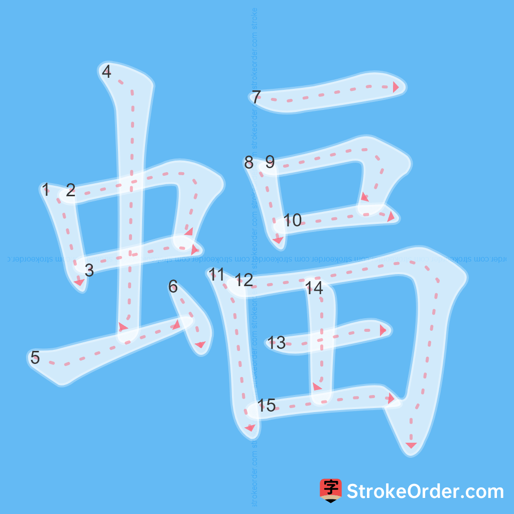 Standard stroke order for the Chinese character 蝠