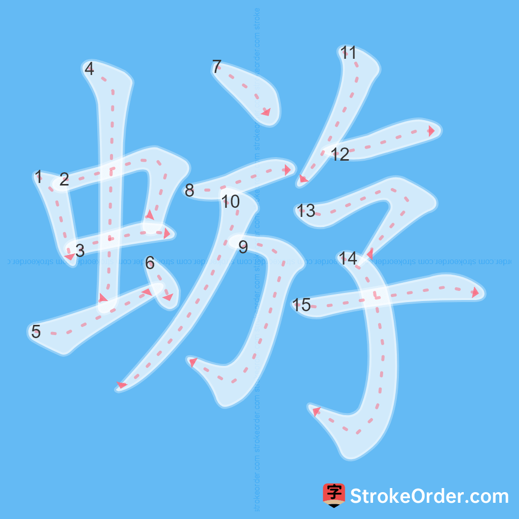 Standard stroke order for the Chinese character 蝣