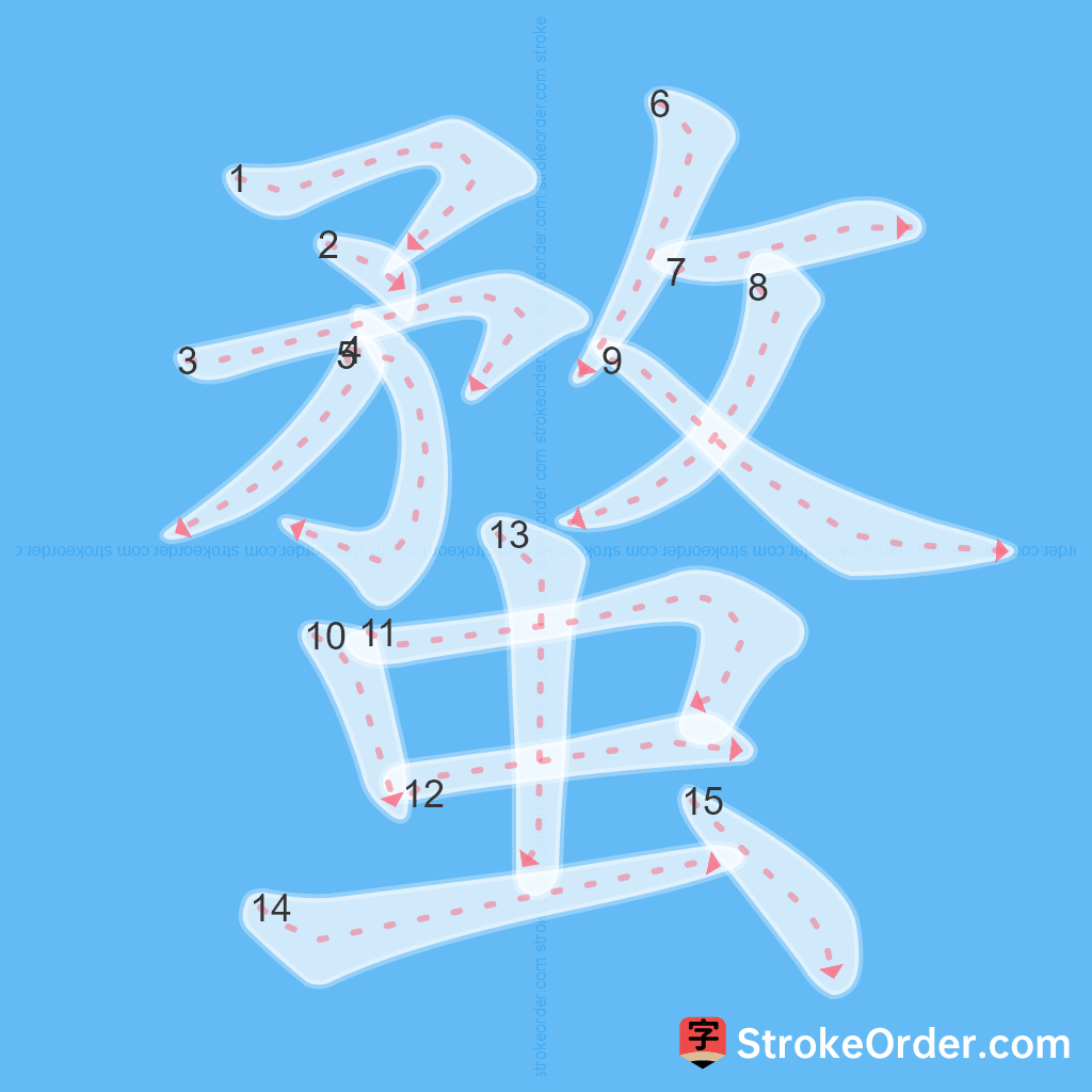 Standard stroke order for the Chinese character 蝥