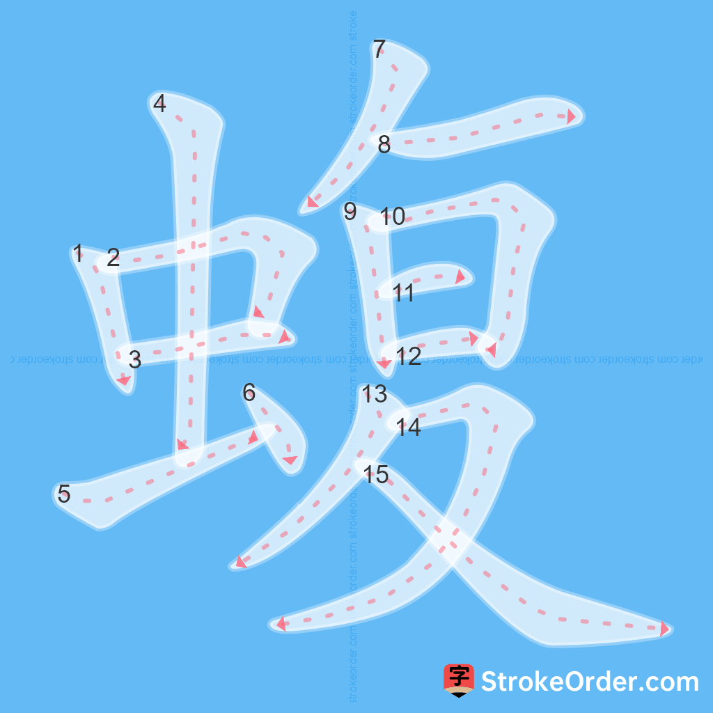 Standard stroke order for the Chinese character 蝮