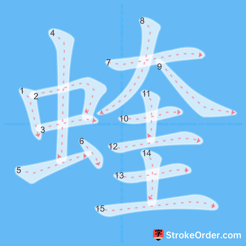 Standard stroke order for the Chinese character 蝰