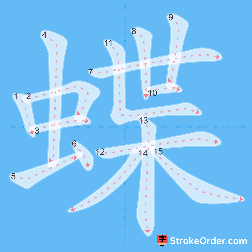 Standard stroke order for the Chinese character 蝶