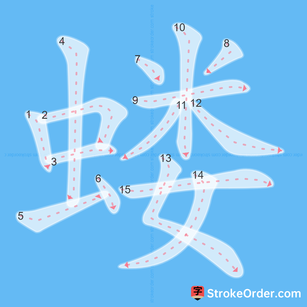 Standard stroke order for the Chinese character 蝼