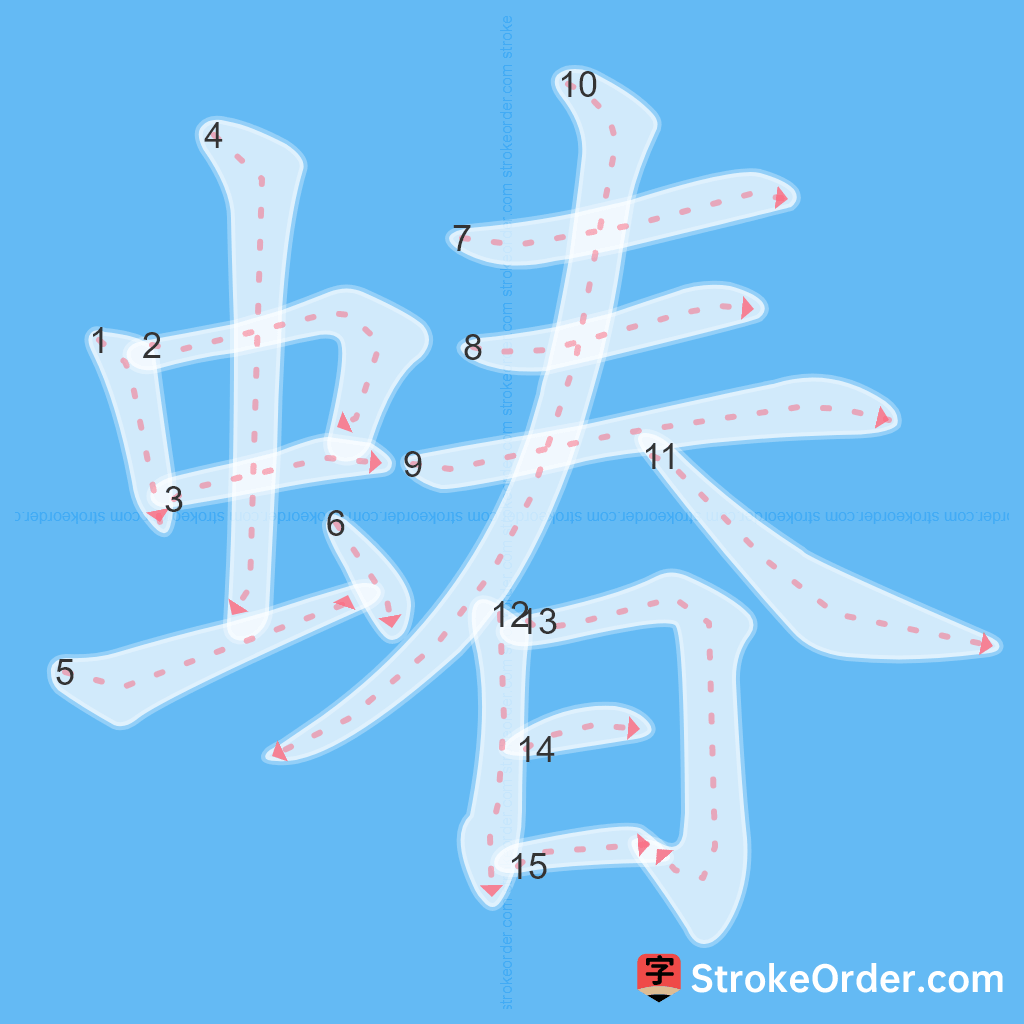 Standard stroke order for the Chinese character 蝽