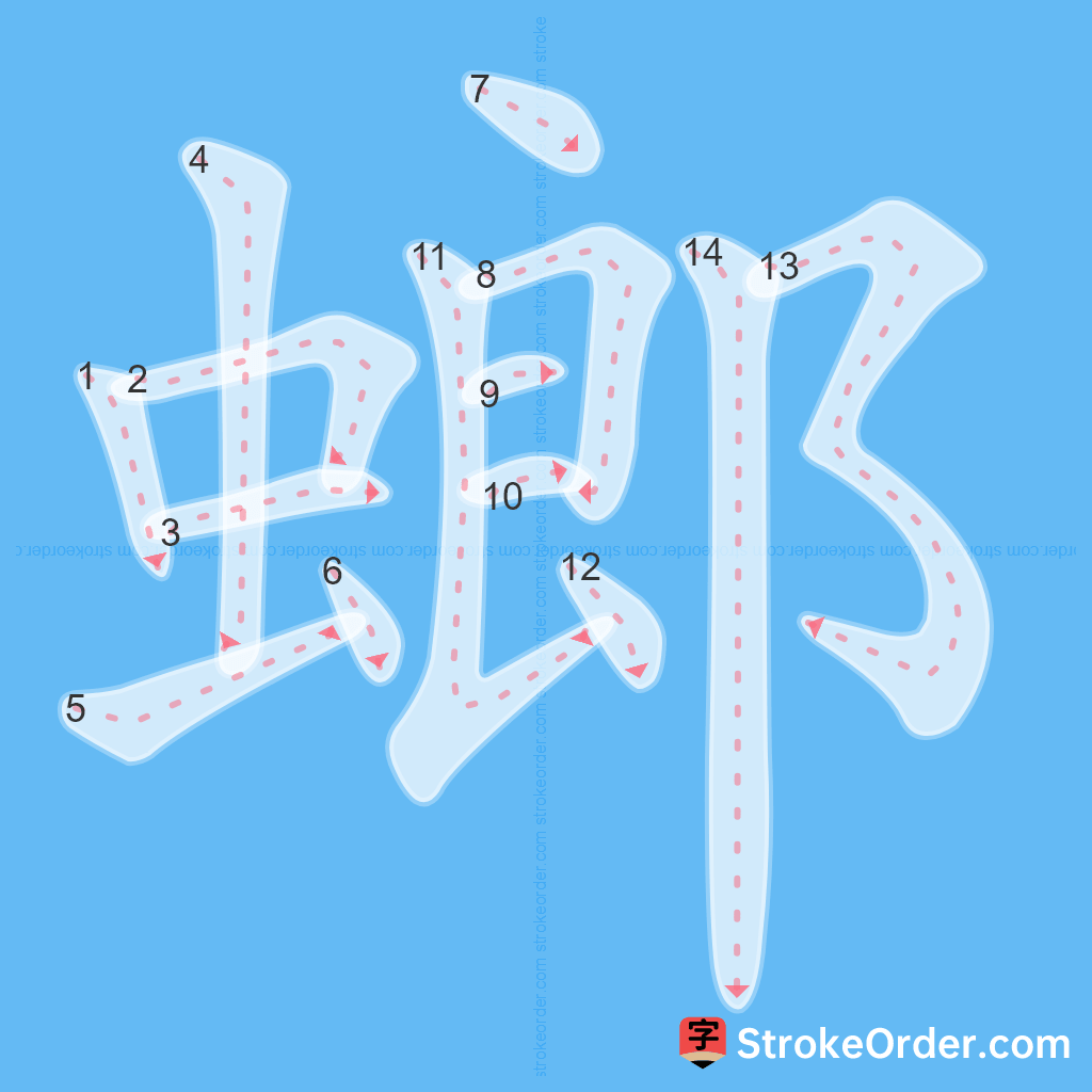 Standard stroke order for the Chinese character 螂