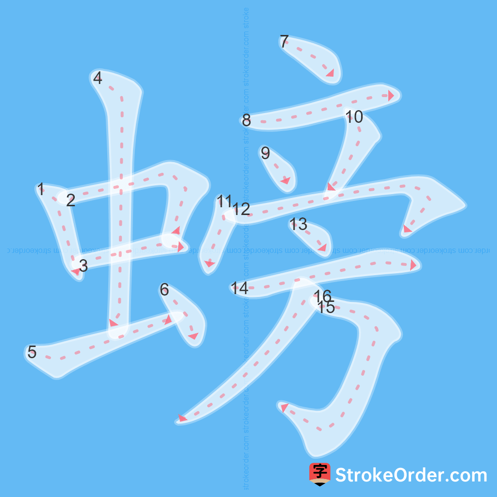 Standard stroke order for the Chinese character 螃