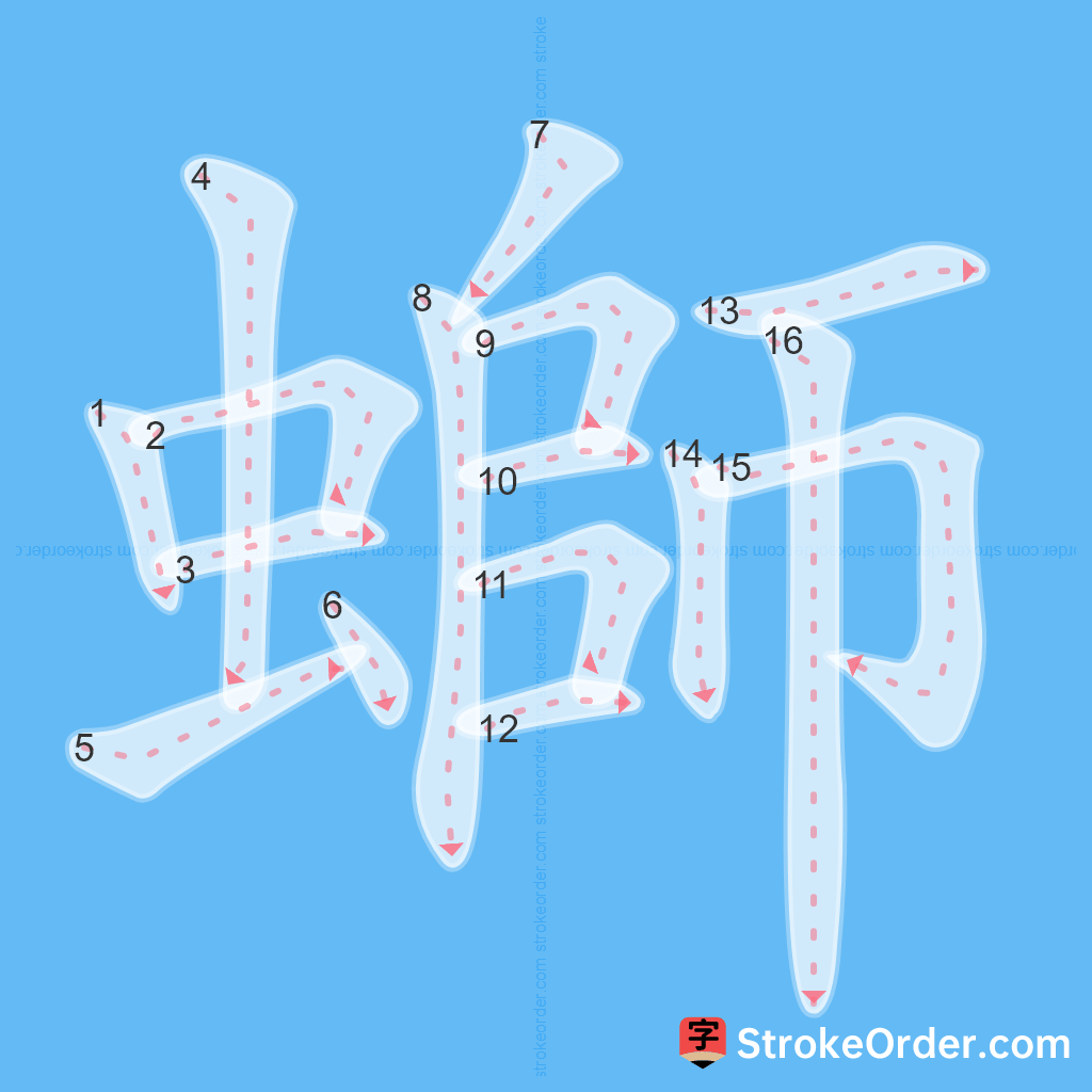 Standard stroke order for the Chinese character 螄
