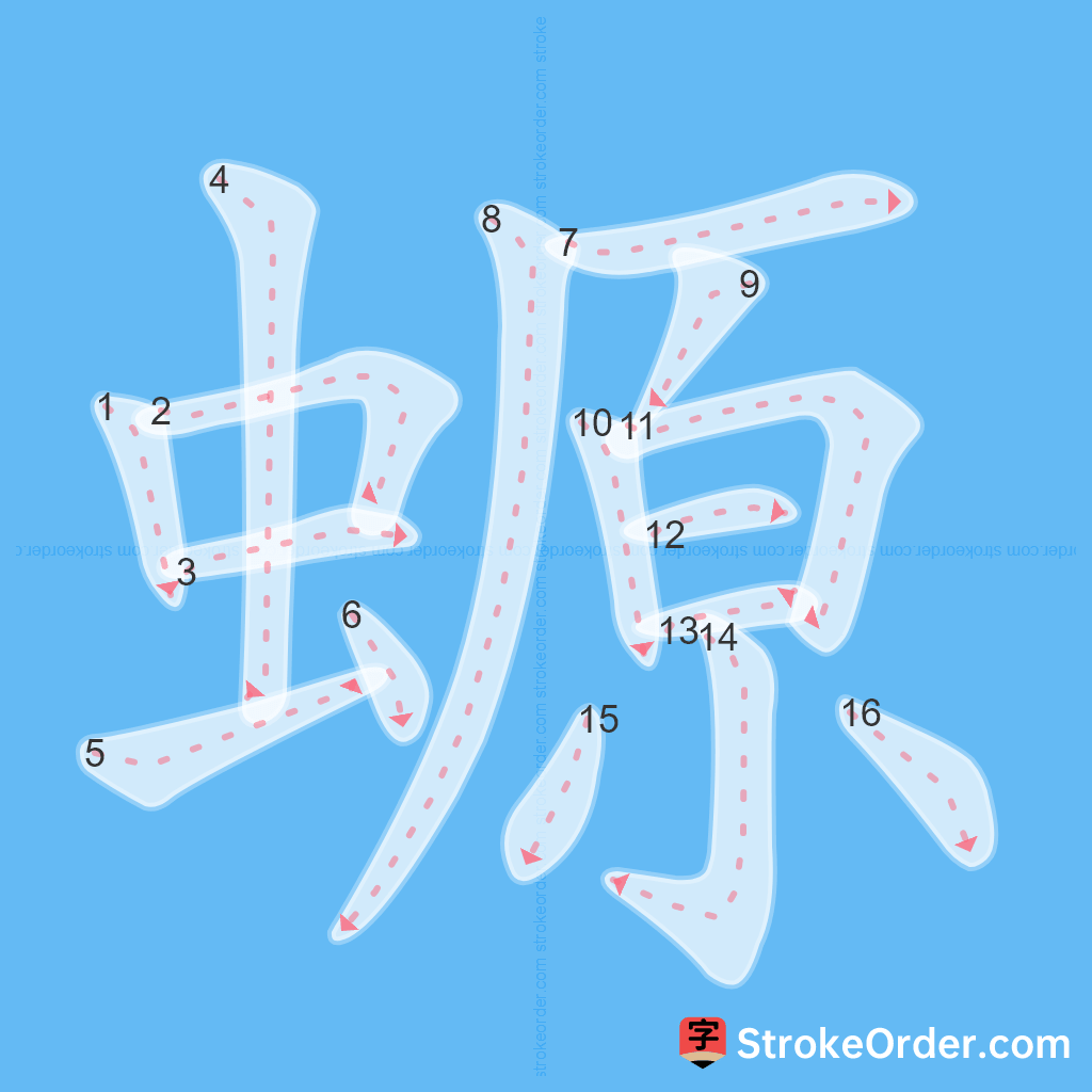 Standard stroke order for the Chinese character 螈