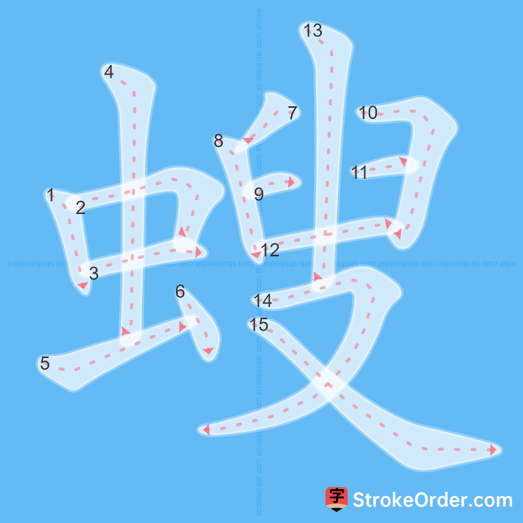 Standard stroke order for the Chinese character 螋