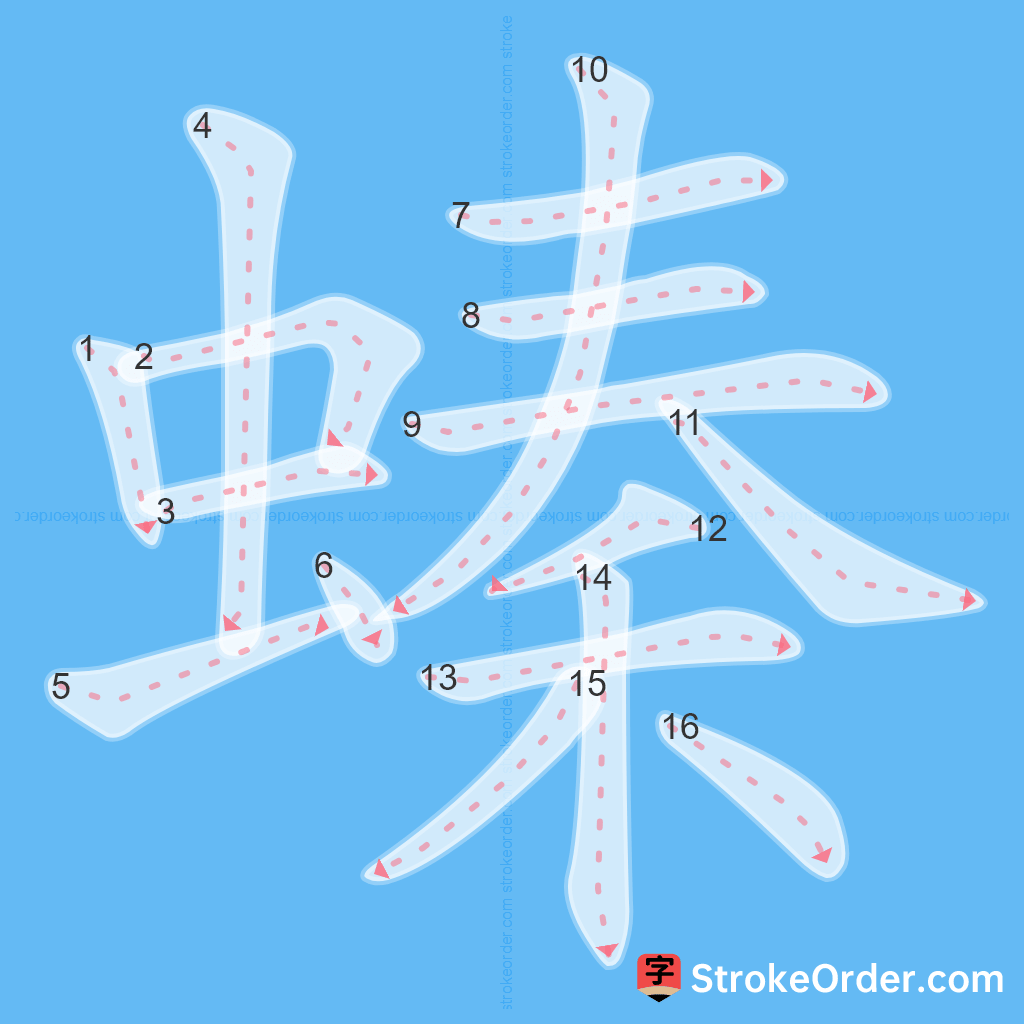 Standard stroke order for the Chinese character 螓