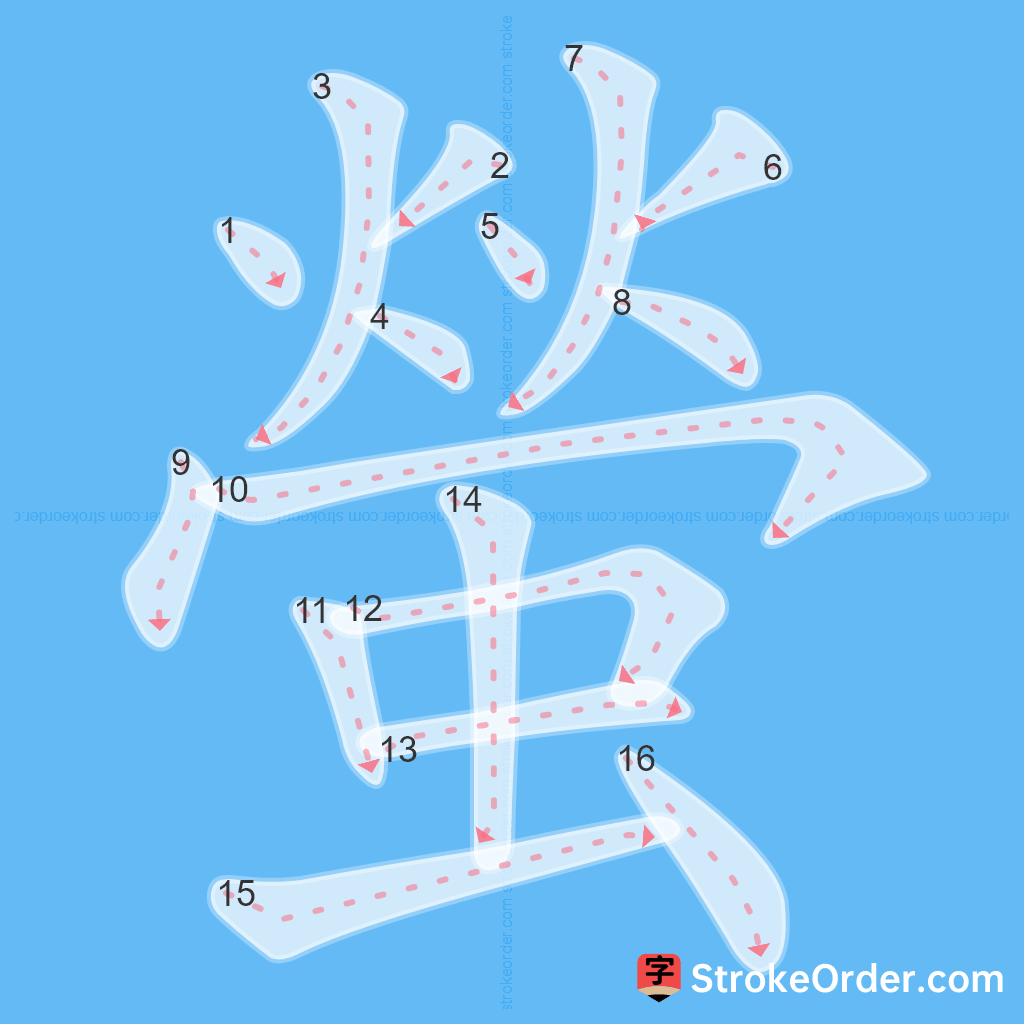 Standard stroke order for the Chinese character 螢