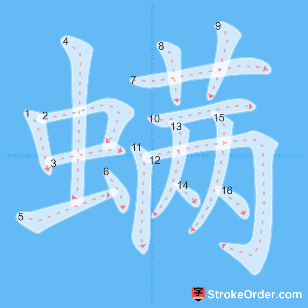 Standard stroke order for the Chinese character 螨