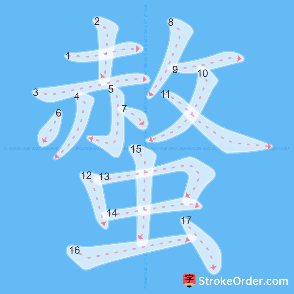 Standard stroke order for the Chinese character 螫