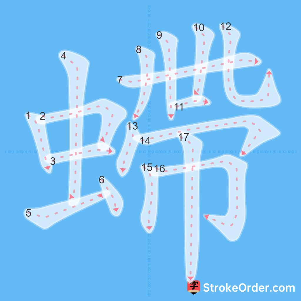 Standard stroke order for the Chinese character 螮