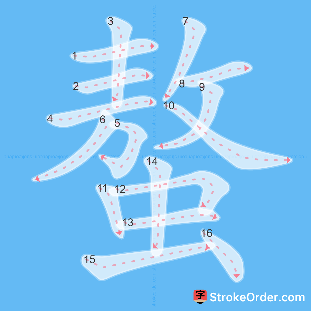 Standard stroke order for the Chinese character 螯