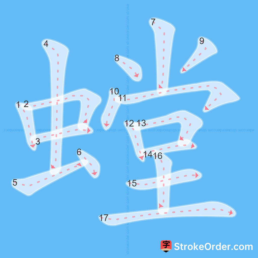 Standard stroke order for the Chinese character 螳