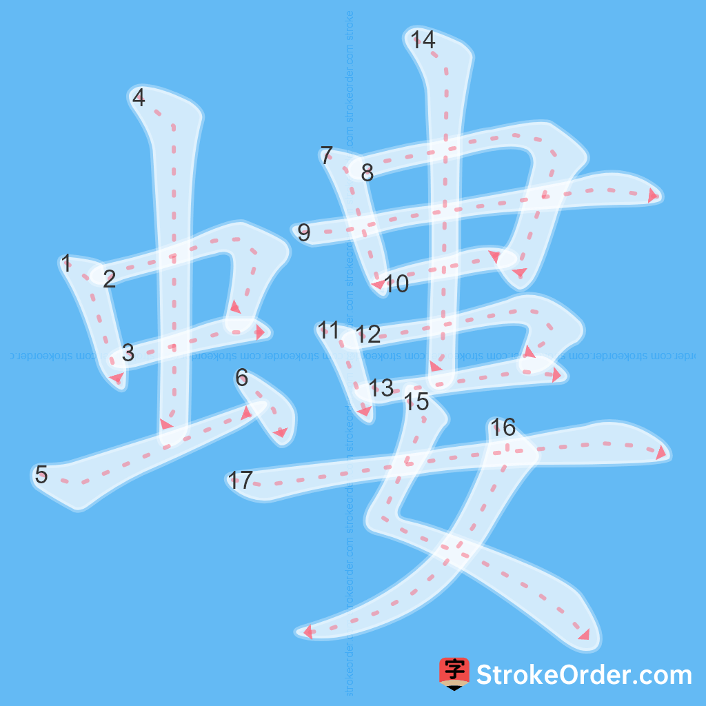 Standard stroke order for the Chinese character 螻