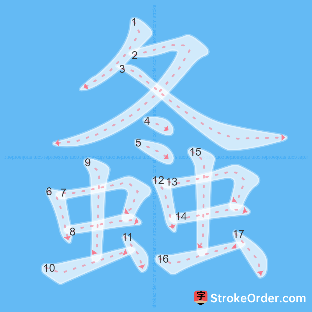 Standard stroke order for the Chinese character 螽