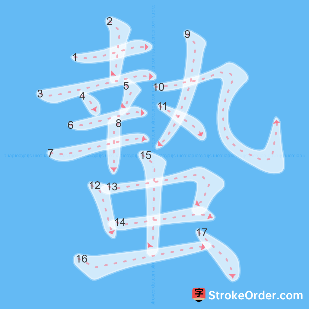 Standard stroke order for the Chinese character 蟄