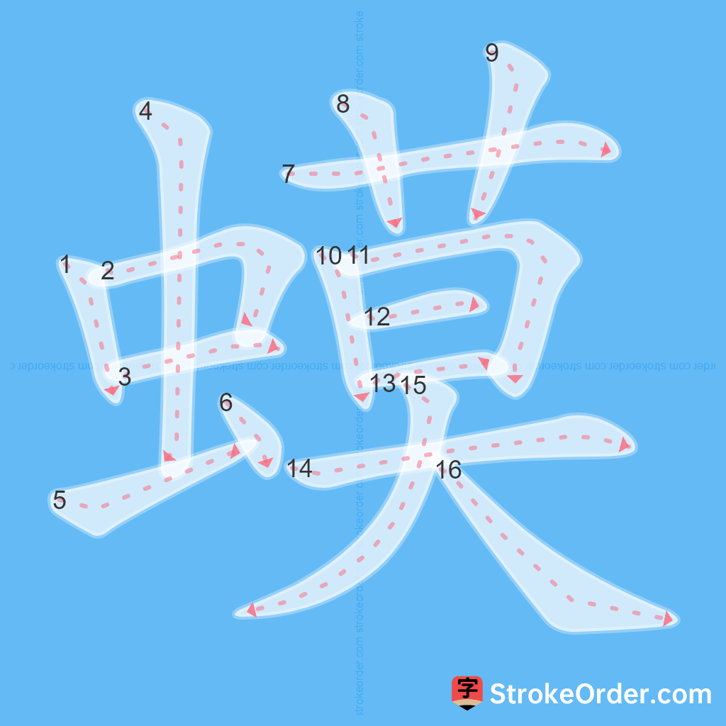 Standard stroke order for the Chinese character 蟆