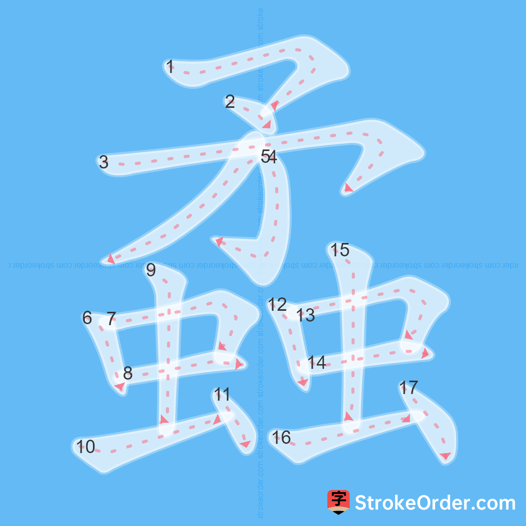 Standard stroke order for the Chinese character 蟊
