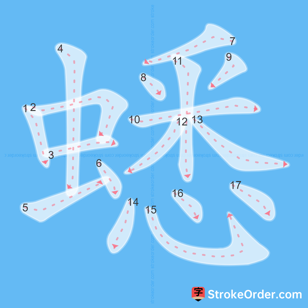 Standard stroke order for the Chinese character 蟋