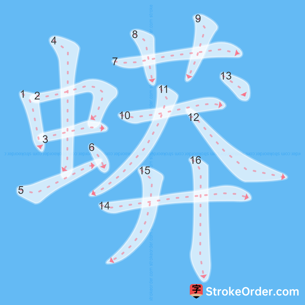 Standard stroke order for the Chinese character 蟒