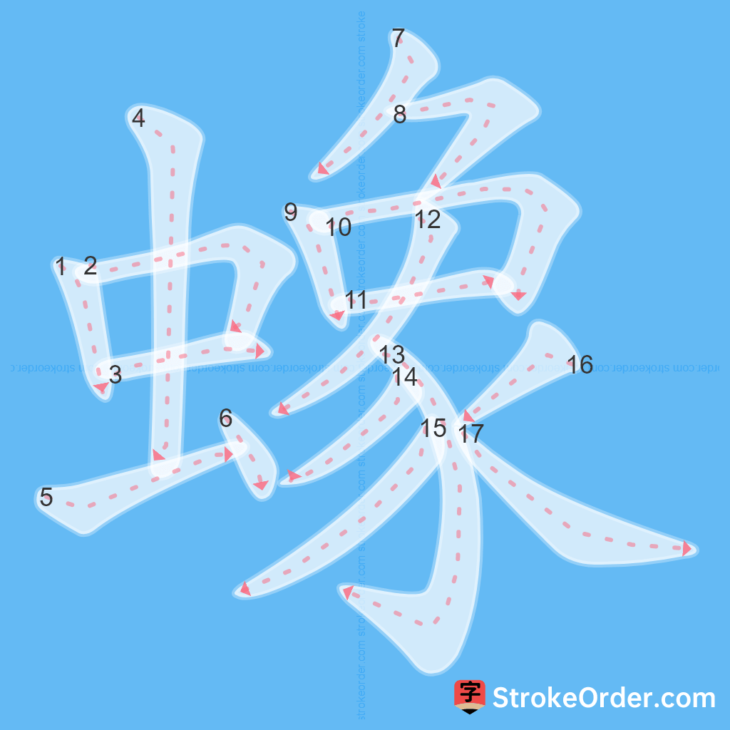 Standard stroke order for the Chinese character 蟓