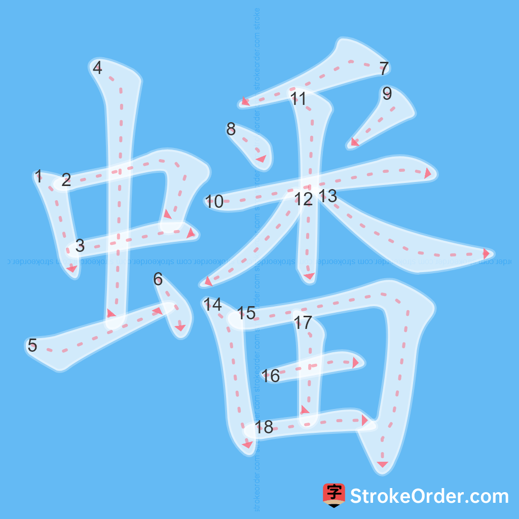 Standard stroke order for the Chinese character 蟠