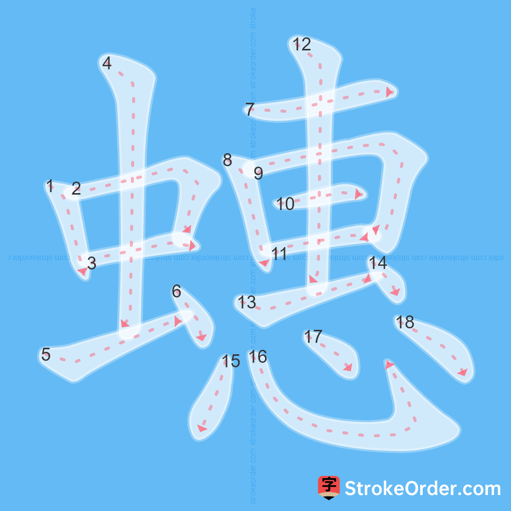 Standard stroke order for the Chinese character 蟪