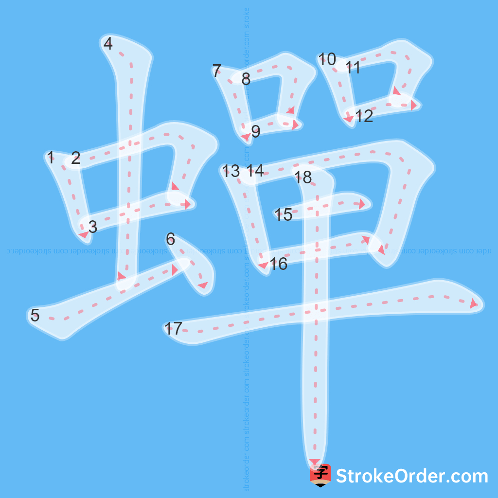 Standard stroke order for the Chinese character 蟬