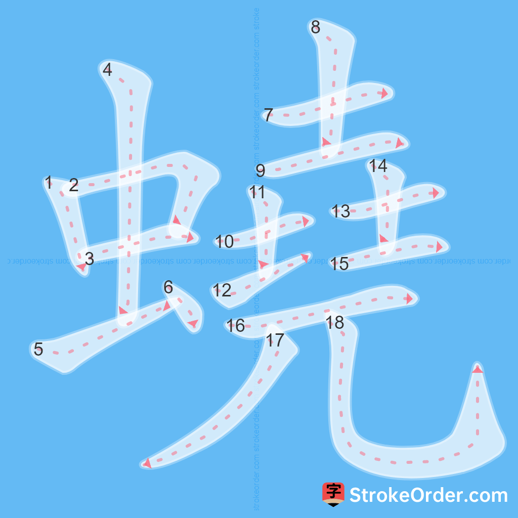 Standard stroke order for the Chinese character 蟯