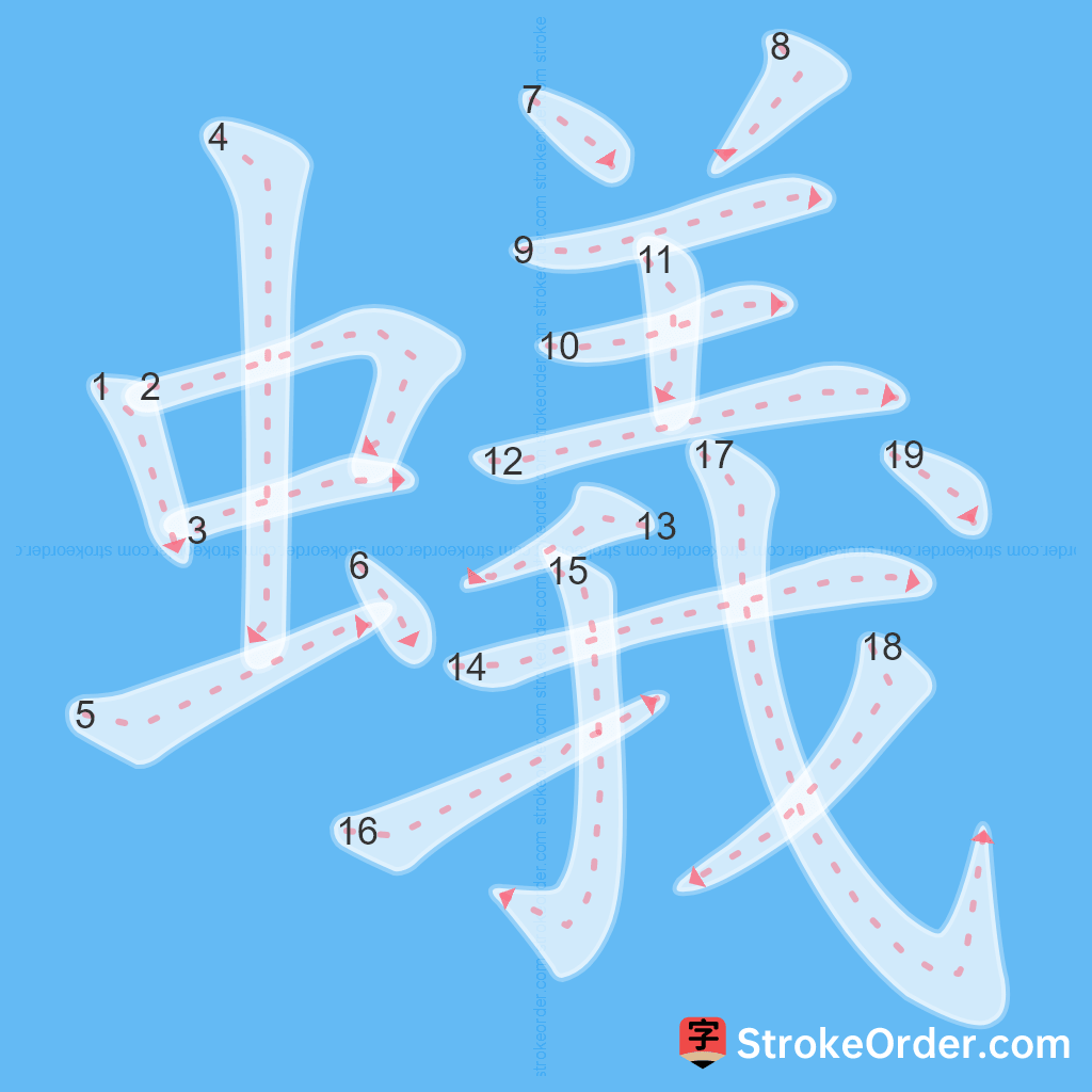 Standard stroke order for the Chinese character 蟻