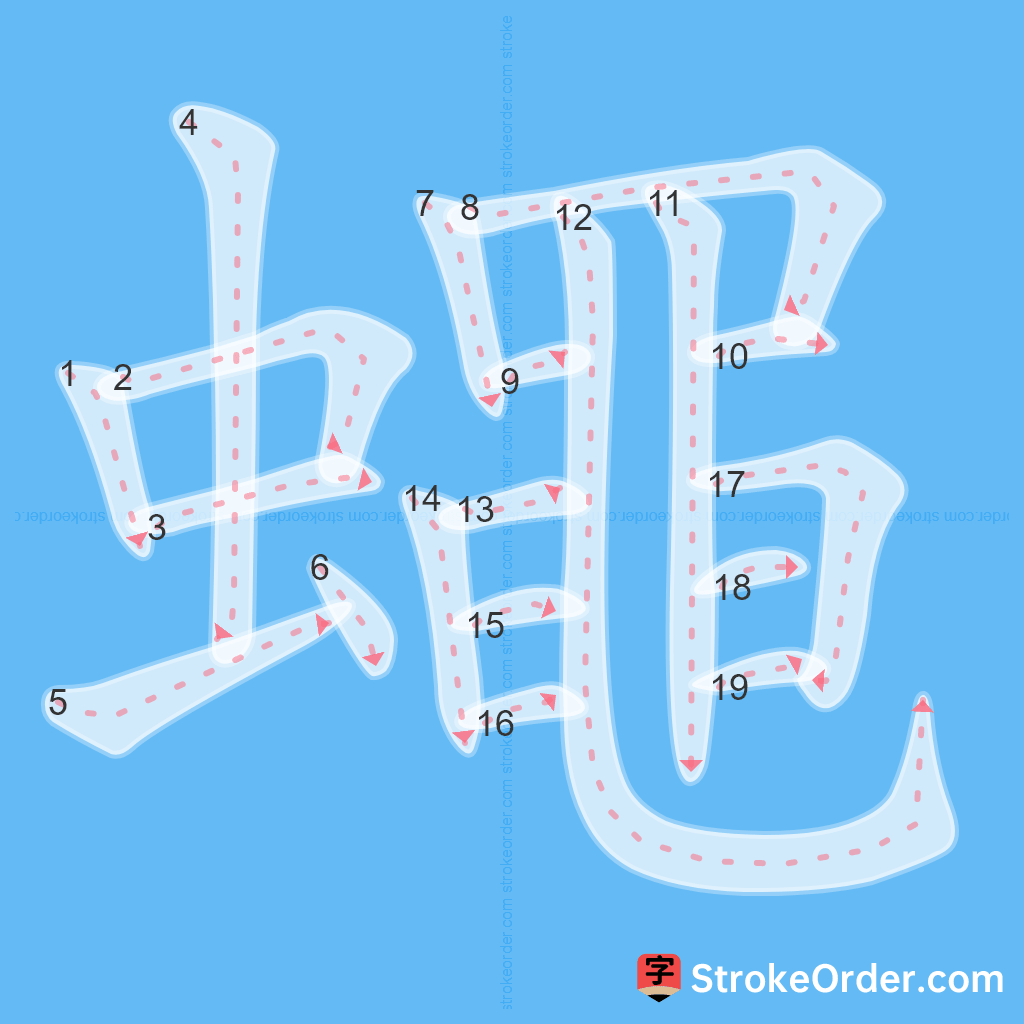 Standard stroke order for the Chinese character 蠅
