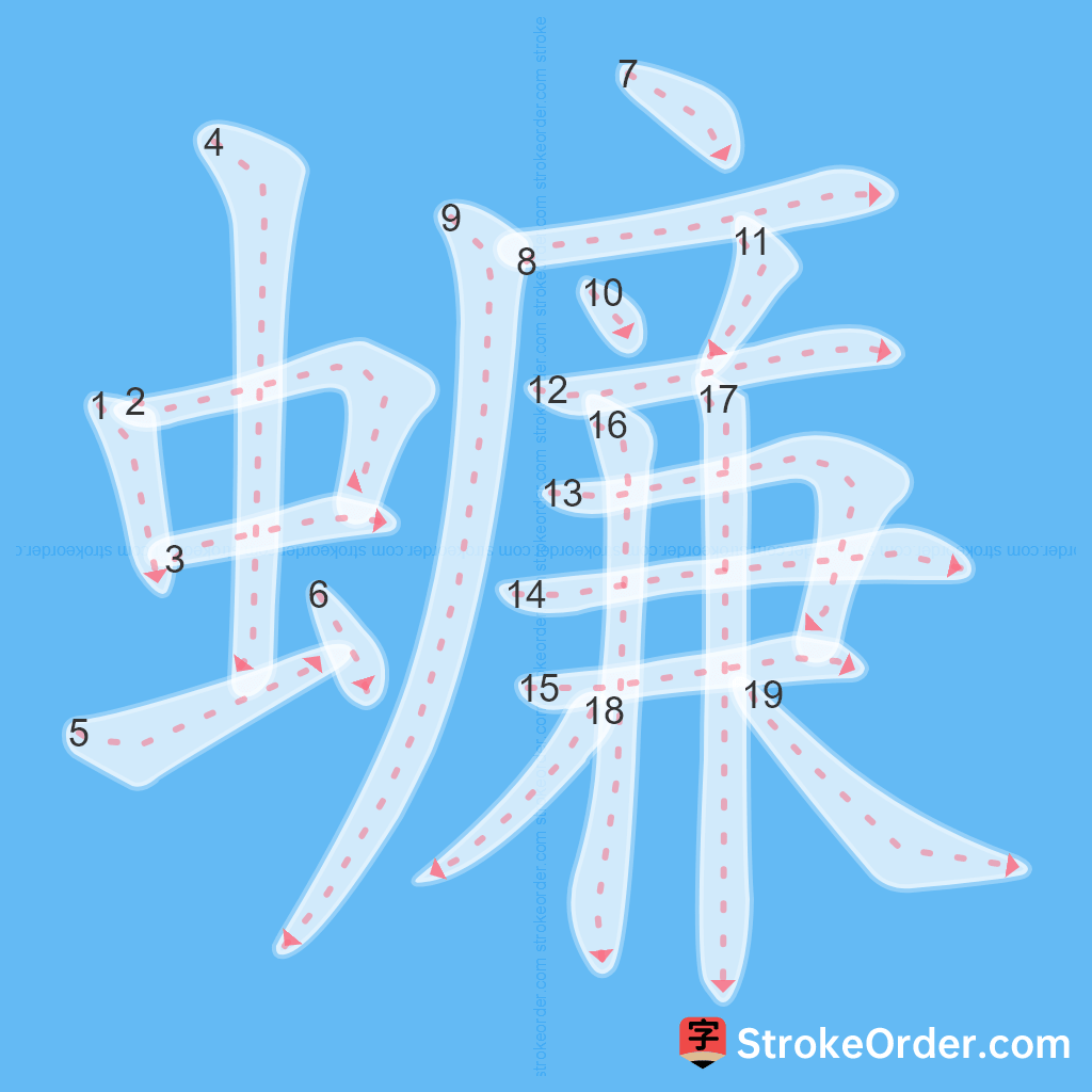 Standard stroke order for the Chinese character 蠊