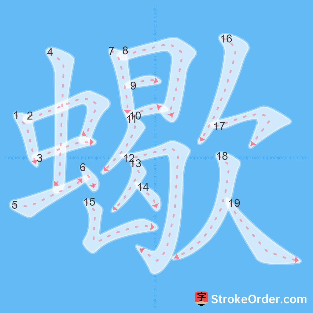 Standard stroke order for the Chinese character 蠍