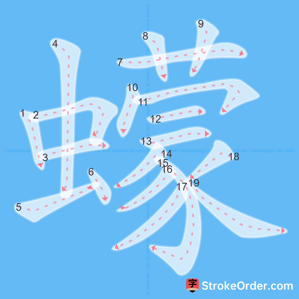 Standard stroke order for the Chinese character 蠓