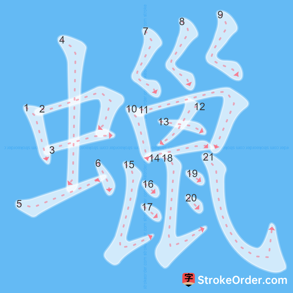Standard stroke order for the Chinese character 蠟