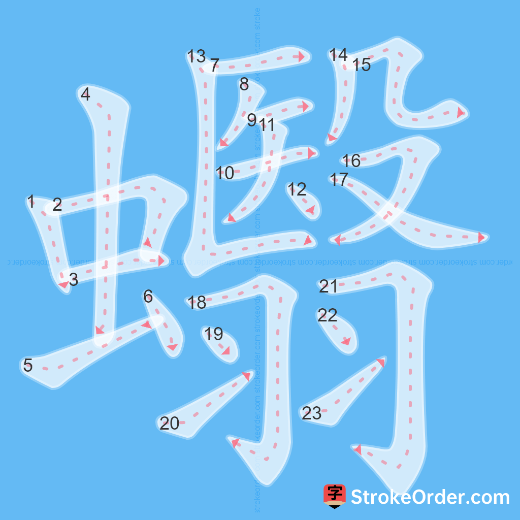 Standard stroke order for the Chinese character 蠮