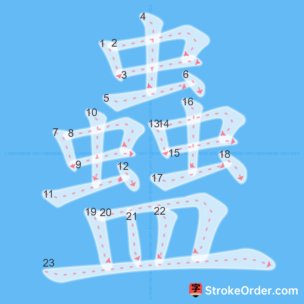 Standard stroke order for the Chinese character 蠱