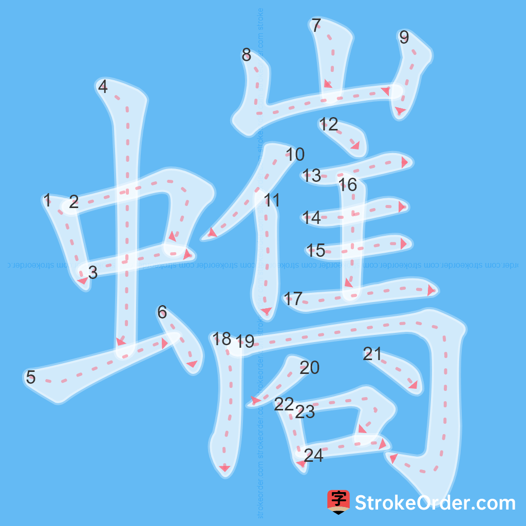 Standard stroke order for the Chinese character 蠵