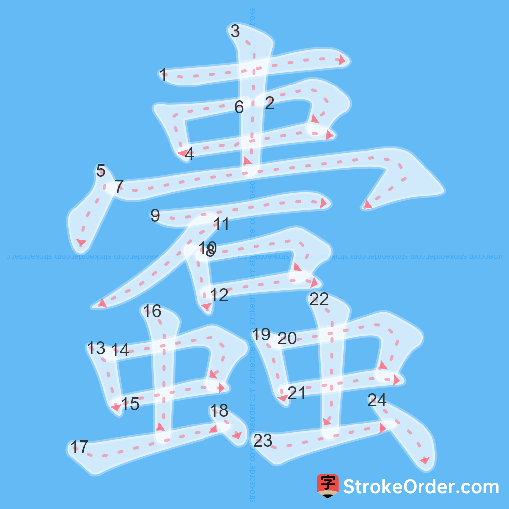 Standard stroke order for the Chinese character 蠹