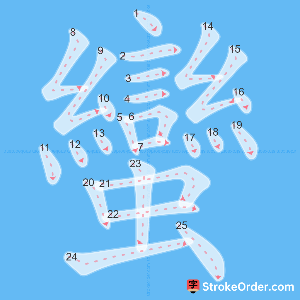 Standard stroke order for the Chinese character 蠻