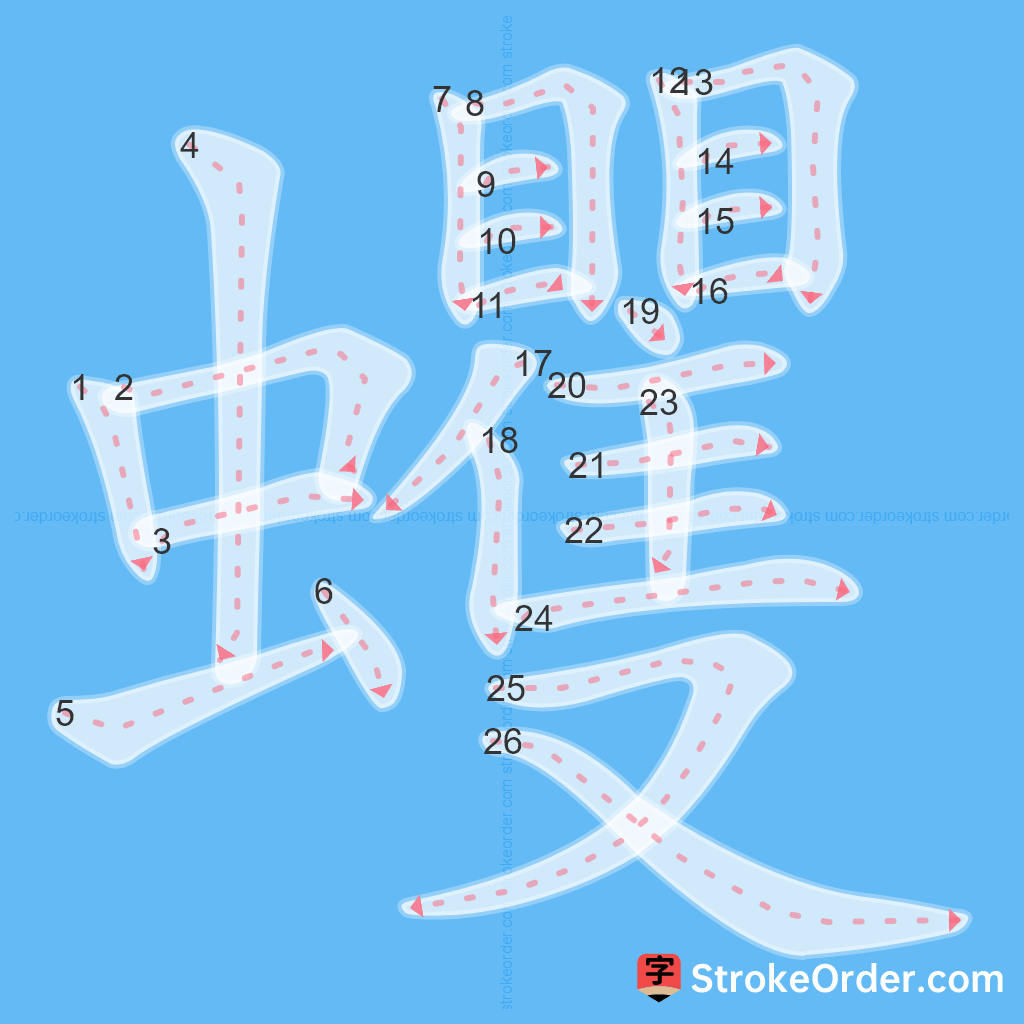 Standard stroke order for the Chinese character 蠼