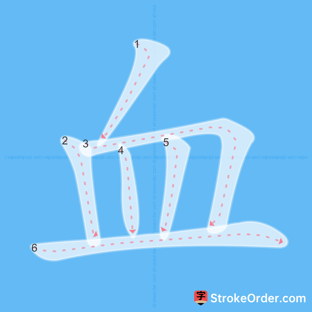 Standard stroke order for the Chinese character 血