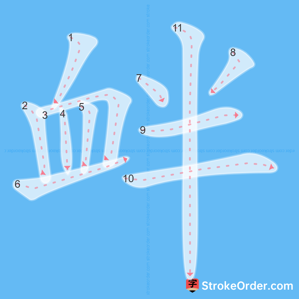 Standard stroke order for the Chinese character 衅