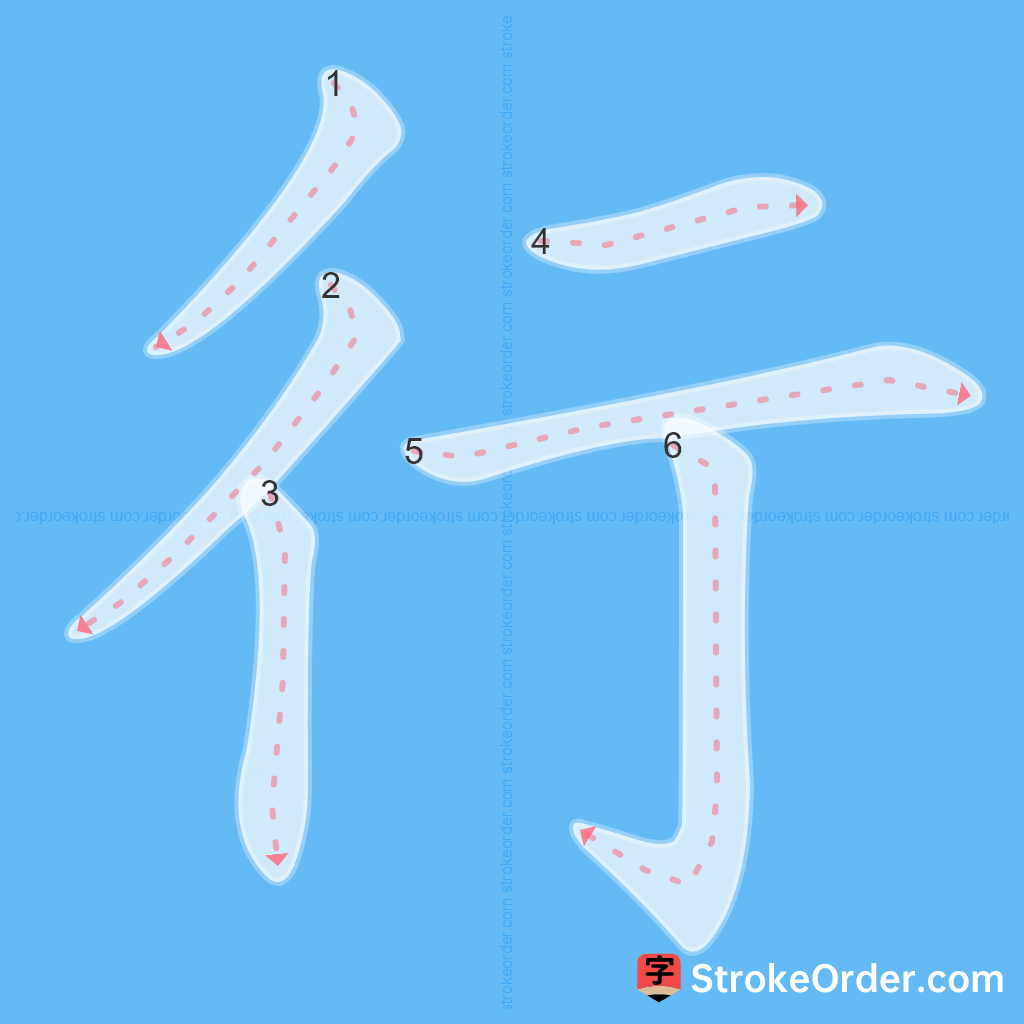 Standard stroke order for the Chinese character 行