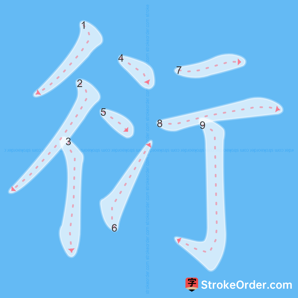Standard stroke order for the Chinese character 衍