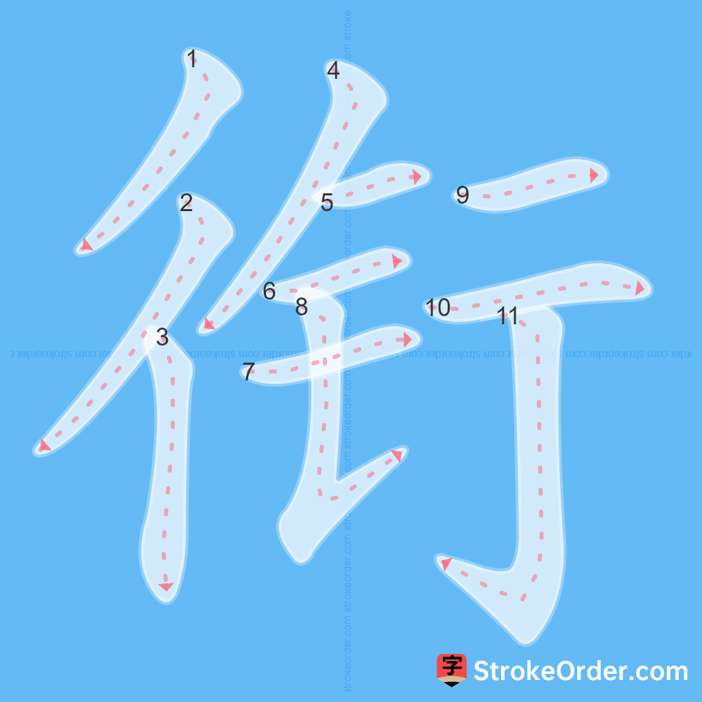 Standard stroke order for the Chinese character 衔